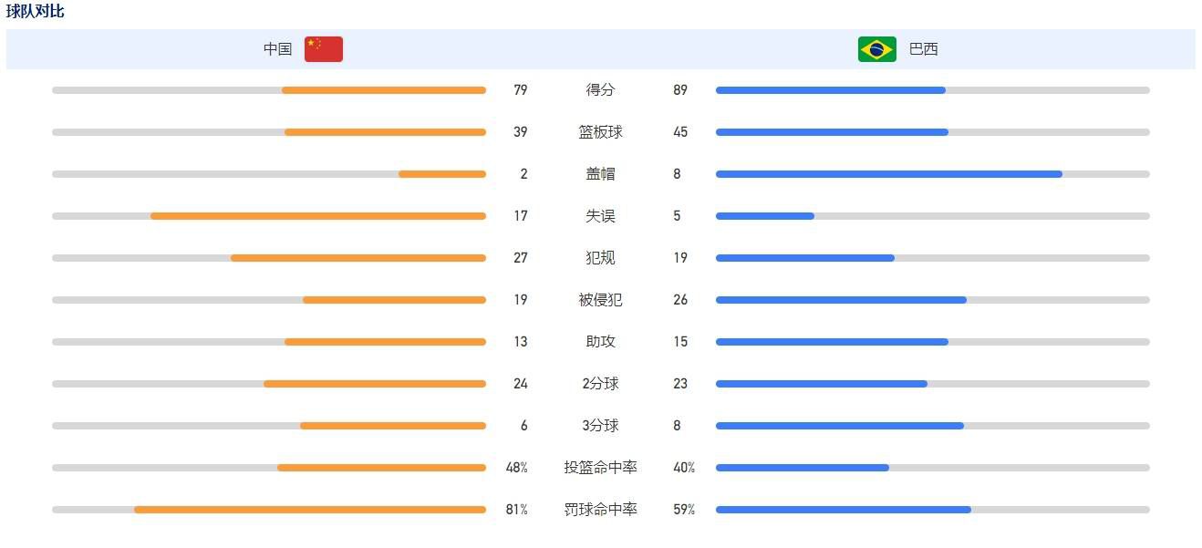 黄子华扮演的差人在一次掳掠案中枪致使半身不遂，同案中负责为暴徒开车的地痞李修贤则中枪酿成植物人。黄子华不想象废人般过下半生，在聪明白叟夺舍后变身的吴倩莲指点下，操纵李修贤的躯体更生。不意李修贤本来是个可恶的人渣，在他故乡年夜屿山恶名远播。新的李修贤却伶俐灵俐而有公理感，光看他若何还债及重获三个妻子的芳心便趣味实足。知道内幕的mm翁虹公然单恋哥哥，和黄子华每次对李家的女人异想天开便要上茅厕等成人趣味的放置也乐而不淫，颇使人成心外欣喜之感。夺舍，在道教中指篡夺他人的身体驱壳以求得保存。警官Tommy（黄子华饰）最喜好哼的一句歌就是：“Tell Laura I love her。”，他的女友Laura也是差人，喜好周华健，家里有一个华健的纸板人像。Tommy在和匪徒的交兵中中枪致使下身瘫痪，年夜小便掉禁。“夺舍”成功的吴倩莲本来是掉意女子从楼上跳下而未死，她指导Tommy，使警官借南丫岛烂仔腾鸡（李修贤饰）的躯体存活下来。腾鸡本来是个很是使人厌恶的人，在他故乡年夜屿山恶名远播，此刻酿成了一个孝敬年夜方伶俐智慧而有公理感的大好人。Tommy的魂灵帮腾鸡解决了很多多少家庭题目，可是Laura却对这个新的 Tommy掉往了乐趣，聪明白叟告知他解决法子只有Walk out，即弃舍。而腾鸡本来介入一宗掳掠案的同伴怕他不坚固，要将他除失落，颠末追逐，车毁人亡，腾鸡命回西天，黄子华脱壳而出，变回女友的歌星偶像周华健。一年后，腾鸡成了南丫岛的岛主，一个大好人，并且还加入竞选。